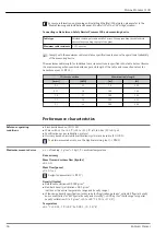 Предварительный просмотр 34 страницы Endress+Hauser Proline Promass I 100 Technical Information