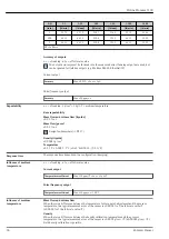 Предварительный просмотр 36 страницы Endress+Hauser Proline Promass I 100 Technical Information