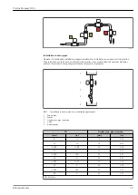 Предварительный просмотр 39 страницы Endress+Hauser Proline Promass I 100 Technical Information