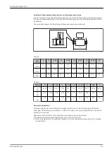 Предварительный просмотр 41 страницы Endress+Hauser Proline Promass I 100 Technical Information