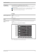 Предварительный просмотр 45 страницы Endress+Hauser Proline Promass I 100 Technical Information