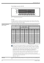 Предварительный просмотр 48 страницы Endress+Hauser Proline Promass I 100 Technical Information