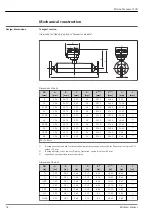 Предварительный просмотр 52 страницы Endress+Hauser Proline Promass I 100 Technical Information