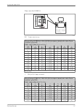 Предварительный просмотр 57 страницы Endress+Hauser Proline Promass I 100 Technical Information