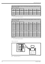 Предварительный просмотр 58 страницы Endress+Hauser Proline Promass I 100 Technical Information