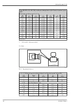 Предварительный просмотр 60 страницы Endress+Hauser Proline Promass I 100 Technical Information
