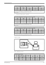 Предварительный просмотр 61 страницы Endress+Hauser Proline Promass I 100 Technical Information
