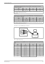 Предварительный просмотр 63 страницы Endress+Hauser Proline Promass I 100 Technical Information