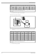 Предварительный просмотр 64 страницы Endress+Hauser Proline Promass I 100 Technical Information