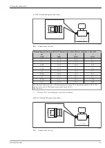Предварительный просмотр 65 страницы Endress+Hauser Proline Promass I 100 Technical Information