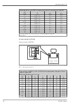 Предварительный просмотр 66 страницы Endress+Hauser Proline Promass I 100 Technical Information