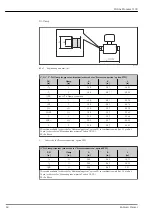 Предварительный просмотр 68 страницы Endress+Hauser Proline Promass I 100 Technical Information