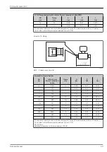 Предварительный просмотр 69 страницы Endress+Hauser Proline Promass I 100 Technical Information