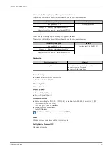 Предварительный просмотр 73 страницы Endress+Hauser Proline Promass I 100 Technical Information