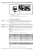 Предварительный просмотр 78 страницы Endress+Hauser Proline Promass I 100 Technical Information