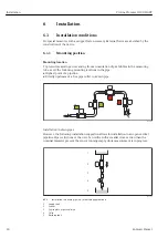 Preview for 18 page of Endress+Hauser Proline Promass O 100HART Operating Instructions Manual