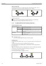 Preview for 20 page of Endress+Hauser Proline Promass O 100HART Operating Instructions Manual