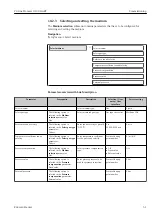 Preview for 51 page of Endress+Hauser Proline Promass O 100HART Operating Instructions Manual