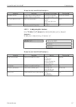 Preview for 67 page of Endress+Hauser Proline Promass O 100HART Operating Instructions Manual