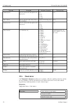 Preview for 70 page of Endress+Hauser Proline Promass O 100HART Operating Instructions Manual