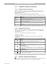 Preview for 81 page of Endress+Hauser Proline Promass O 100HART Operating Instructions Manual