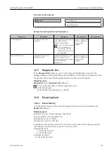 Preview for 85 page of Endress+Hauser Proline Promass O 100HART Operating Instructions Manual