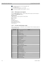 Preview for 86 page of Endress+Hauser Proline Promass O 100HART Operating Instructions Manual