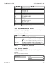 Preview for 87 page of Endress+Hauser Proline Promass O 100HART Operating Instructions Manual