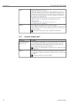 Preview for 94 page of Endress+Hauser Proline Promass O 100HART Operating Instructions Manual