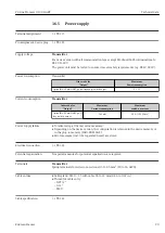 Preview for 99 page of Endress+Hauser Proline Promass O 100HART Operating Instructions Manual