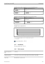 Preview for 103 page of Endress+Hauser Proline Promass O 100HART Operating Instructions Manual