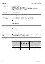 Preview for 104 page of Endress+Hauser Proline Promass O 100HART Operating Instructions Manual