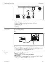 Preview for 109 page of Endress+Hauser Proline Promass O 100HART Operating Instructions Manual