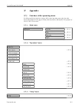 Preview for 113 page of Endress+Hauser Proline Promass O 100HART Operating Instructions Manual