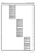 Preview for 116 page of Endress+Hauser Proline Promass O 100HART Operating Instructions Manual