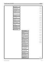 Preview for 119 page of Endress+Hauser Proline Promass O 100HART Operating Instructions Manual