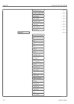 Preview for 120 page of Endress+Hauser Proline Promass O 100HART Operating Instructions Manual