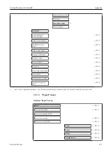 Preview for 121 page of Endress+Hauser Proline Promass O 100HART Operating Instructions Manual