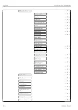 Preview for 124 page of Endress+Hauser Proline Promass O 100HART Operating Instructions Manual