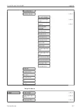 Preview for 127 page of Endress+Hauser Proline Promass O 100HART Operating Instructions Manual