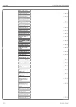 Preview for 128 page of Endress+Hauser Proline Promass O 100HART Operating Instructions Manual