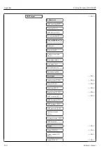 Preview for 130 page of Endress+Hauser Proline Promass O 100HART Operating Instructions Manual