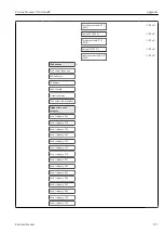 Preview for 131 page of Endress+Hauser Proline Promass O 100HART Operating Instructions Manual