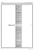 Preview for 134 page of Endress+Hauser Proline Promass O 100HART Operating Instructions Manual