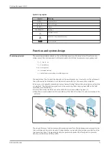 Предварительный просмотр 5 страницы Endress+Hauser Proline Promass O 300 Technical Information