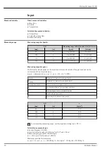 Предварительный просмотр 10 страницы Endress+Hauser Proline Promass O 300 Technical Information