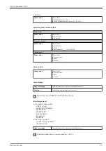 Предварительный просмотр 19 страницы Endress+Hauser Proline Promass O 300 Technical Information