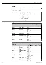 Предварительный просмотр 20 страницы Endress+Hauser Proline Promass O 300 Technical Information