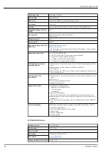 Предварительный просмотр 24 страницы Endress+Hauser Proline Promass O 300 Technical Information