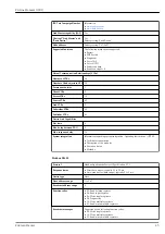 Предварительный просмотр 25 страницы Endress+Hauser Proline Promass O 300 Technical Information